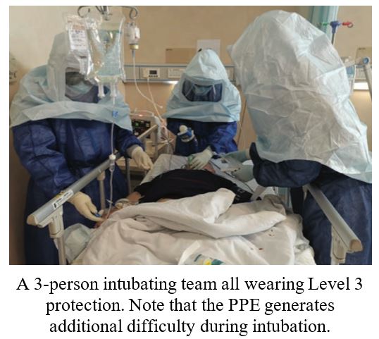 code blue medical team