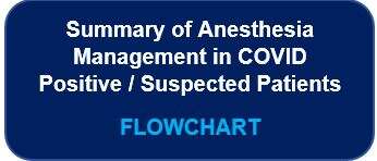 summary_of_anesthesia_mgmt_positivepts